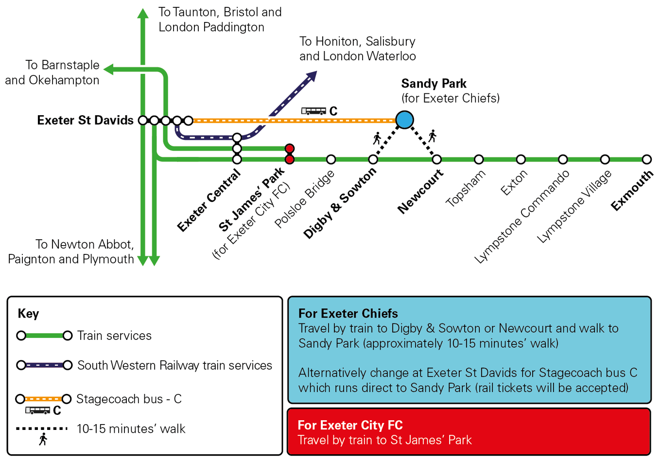 exeter chiefs and city map v2.png