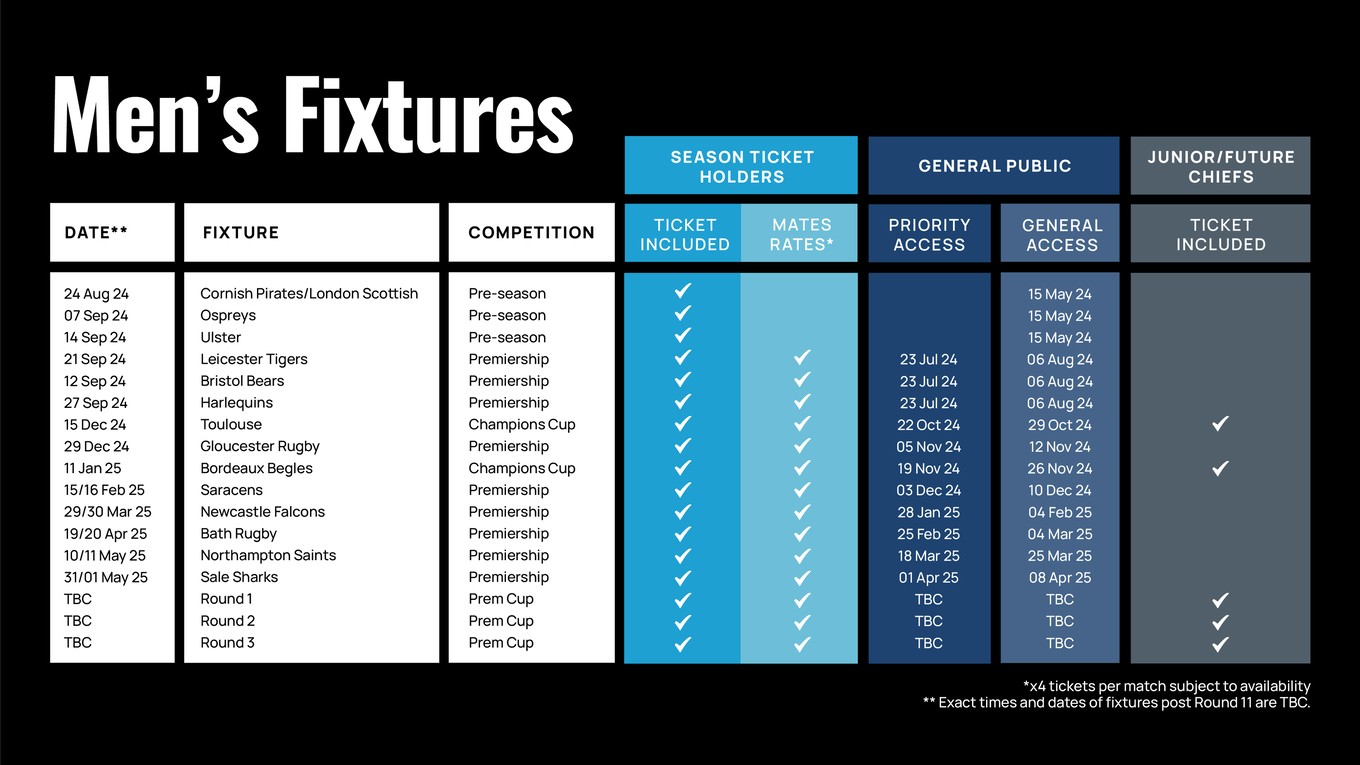 ticketing infographic.jpg