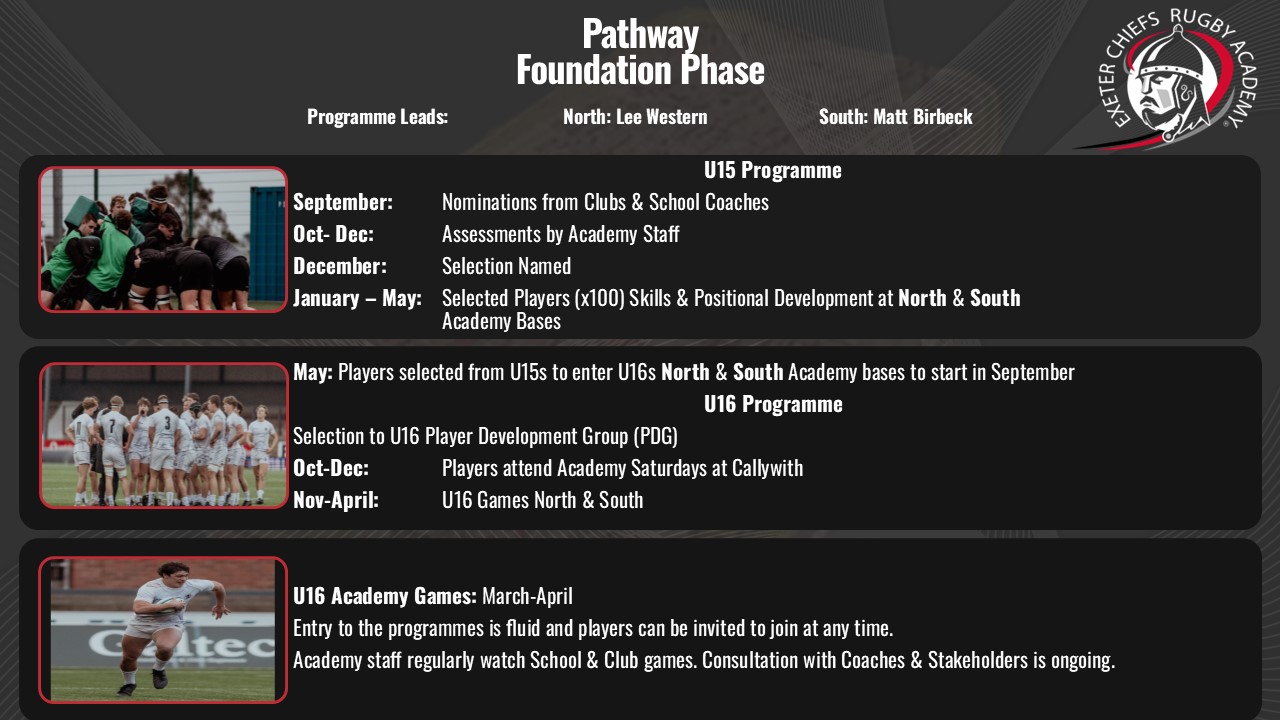 Pathway 2025 slide2.jpg