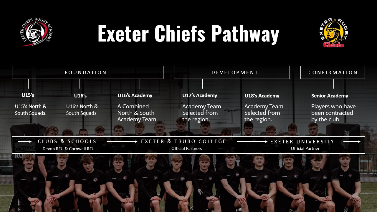 pathway v2.jpg