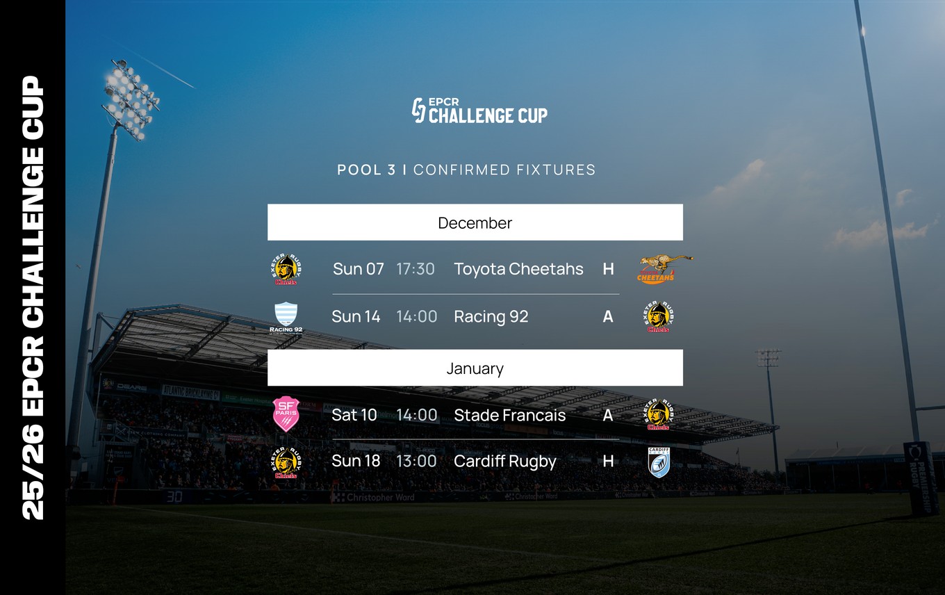 Chiefs to Host Toyota Cheetahs and Cardiff Rugby at Sandy Park in EPCR Challenge Cup