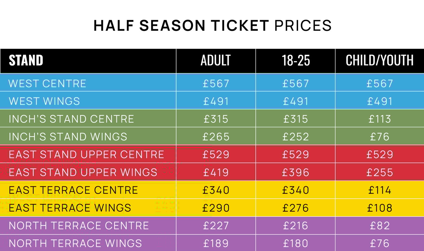 ticket price infographic (2).jpg